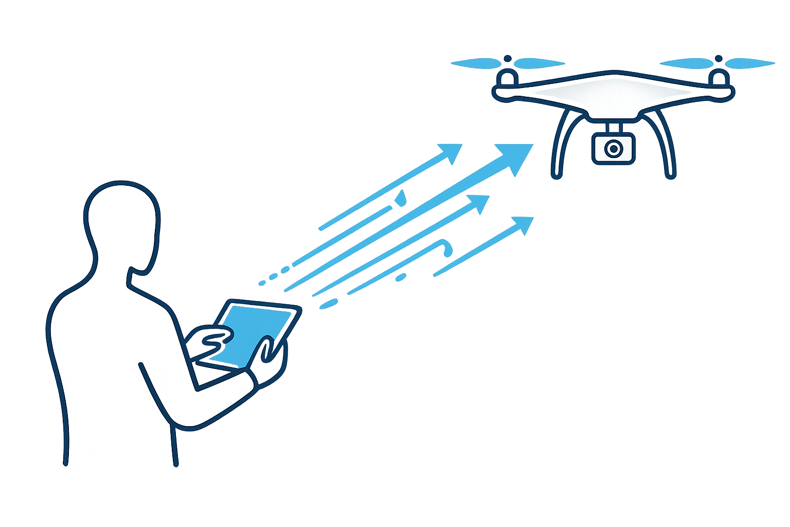 Operator with tablet controlling drone